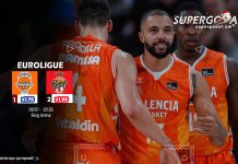 Valencia basket mène la danse en Euroligue